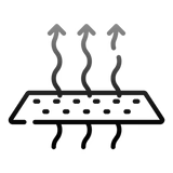 Ventilation Eyelets